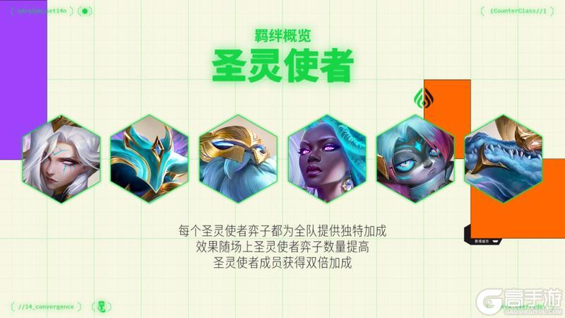 接入网络，一起来看看金铲铲之战 赛博城市街头的羁绊有哪些吧！