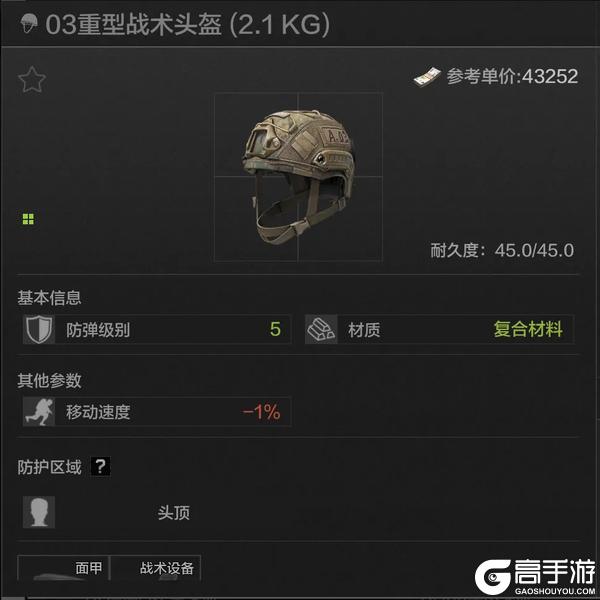 五级六级头“封神”之战？暗区头盔推荐—顶配防护篇