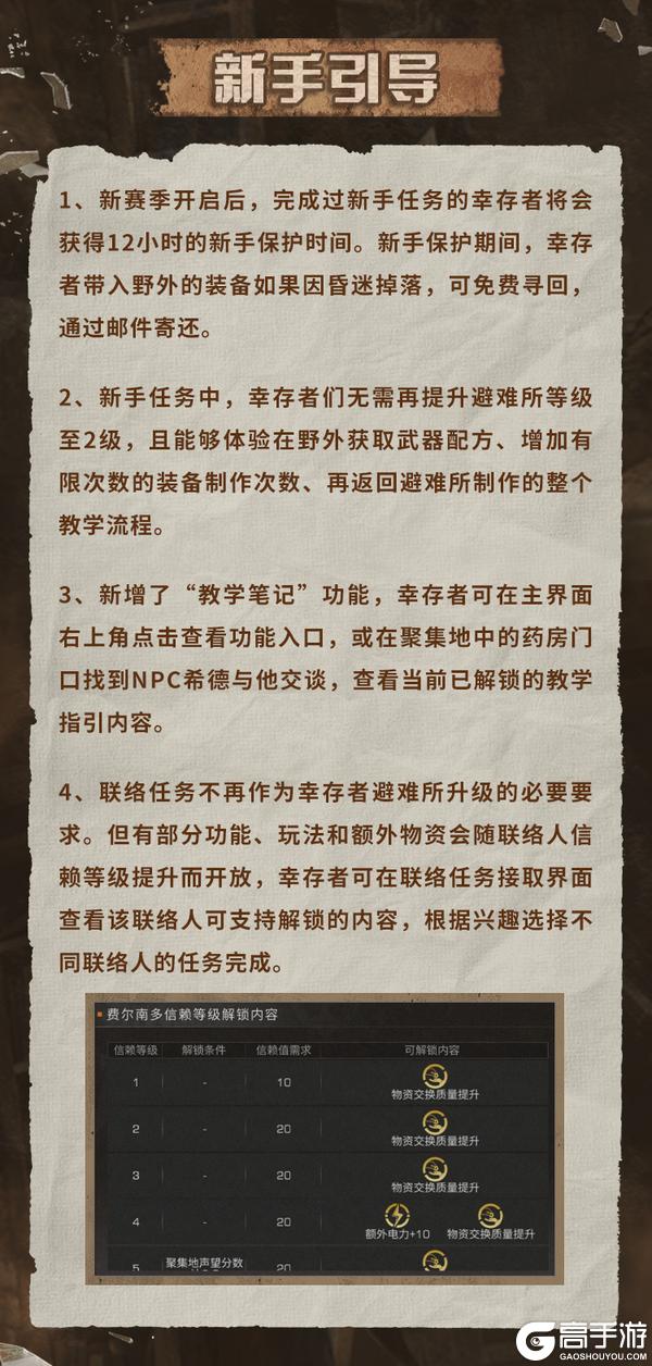 《明日之后》硬核生存服S2赛季更新前瞻6大板块