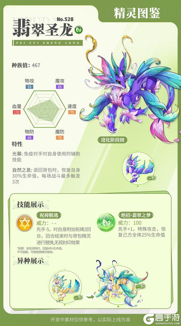 《西普大陆》精灵百科|翡翠圣龙&暗影狼王（强化版）&花卷猬