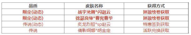 《三国杀OL互通版》限定武将薛灵芸、陶谦祈福上新 江山如故闪赵云
