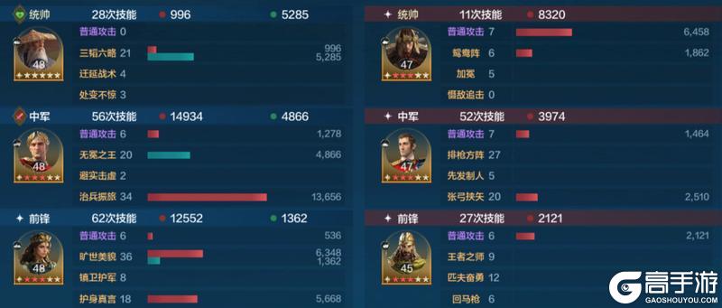 博览会丨救世名臣卡包评测，延长减益效果的姜子牙如何搭配？