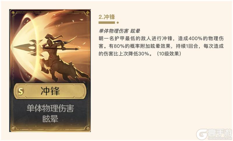 《荒野国度》S2赛季新英雄介绍——凯隆