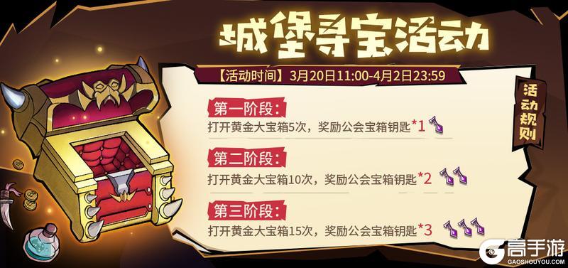 《失落城堡》3月活动来袭，超多限定套装限时返场啦！