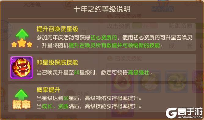 《梦幻西游》大海龟海毛虫专属月华幻衣十年之约