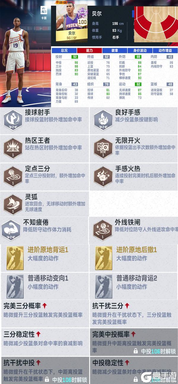 双雄闪耀凤凰城！小霸王斯塔德迈尔x风之子纳什限时登陆！