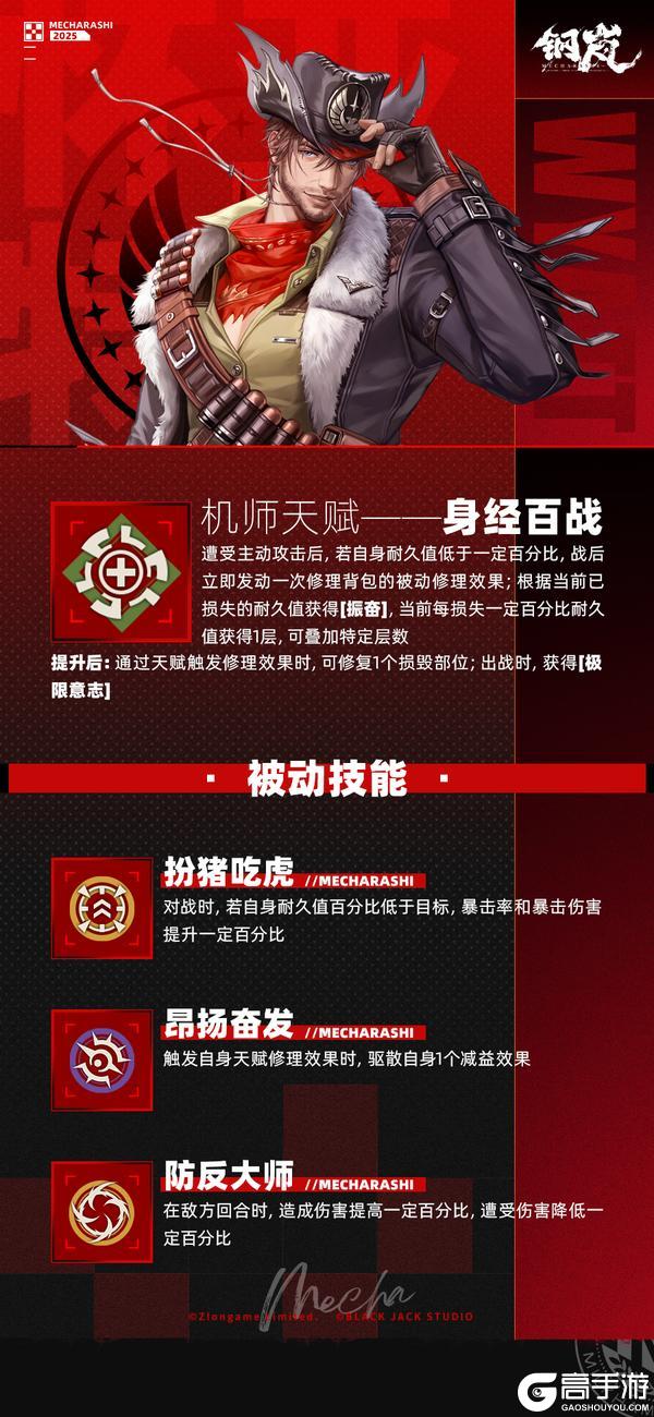机师档案 | 怀亚特·摩根