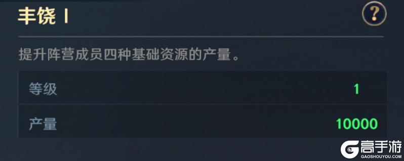 《荒野国度》荒野百科丨一文帮你玩转阵营 阵营核心内容讲解！