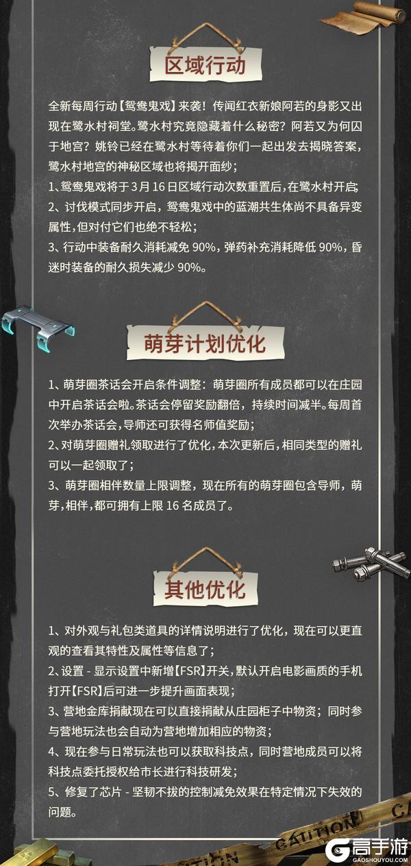 《明日之后》共创特别季3月12日更新公告