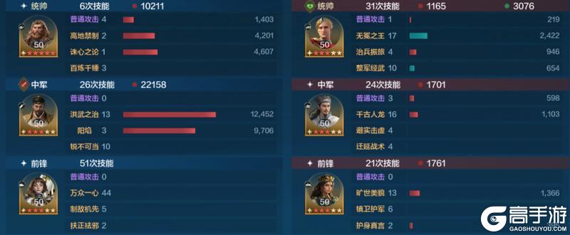 玩家投稿丨「机甲狂潮」三队共存攻略