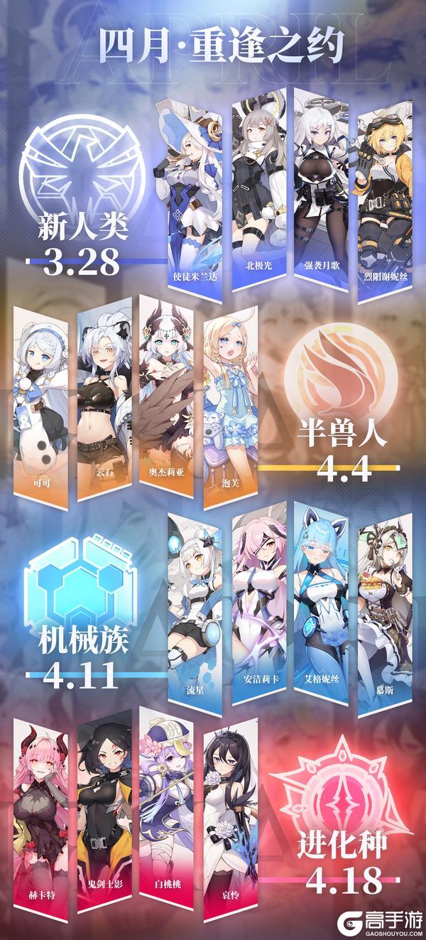 《冒险小分队》四月卡池预告