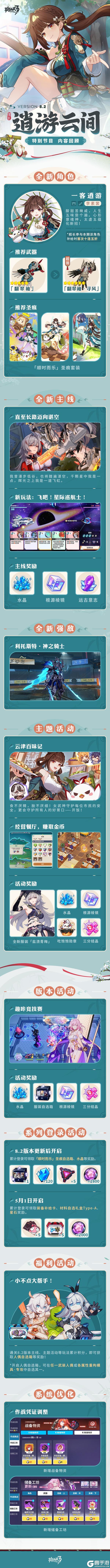 《崩坏3》V8.2「逍游云间」特别节目丨内容回顾