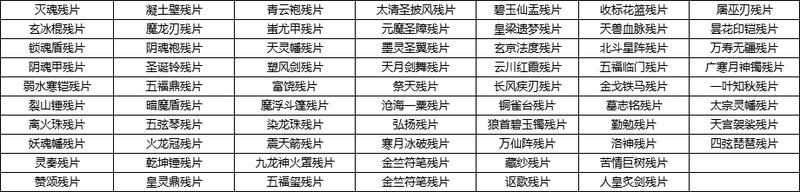 3月26日更新内容预告