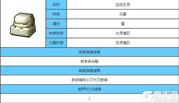 龙与家园时光手机版