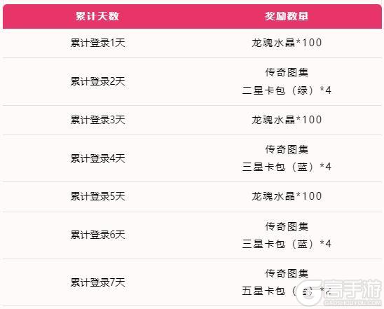 魔法松鼠化身甜蜜陷阱，咖啡甜心 佐伊也太“香”啦~