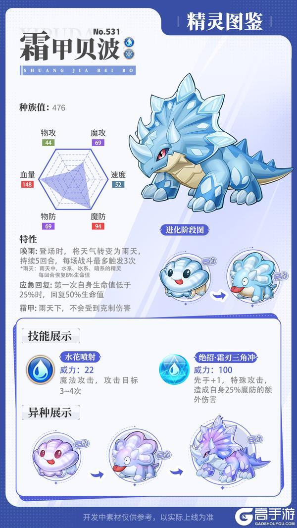 《西普大陆》精灵百科|雷音天角&天启呼唤异种精灵