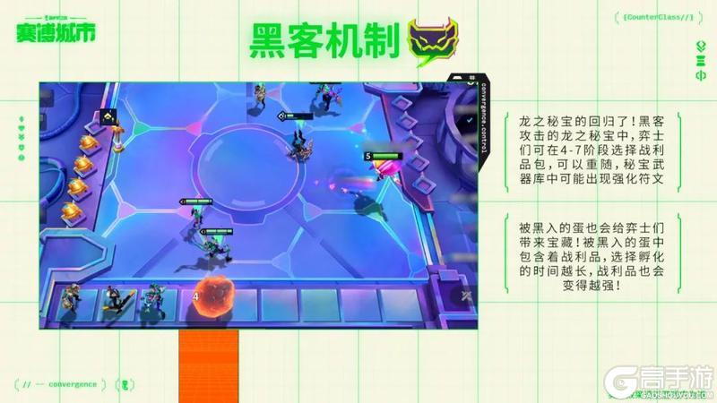 黑客机制：龙之秘宝回归！还有新的城市帮派情报给大家一并献上！