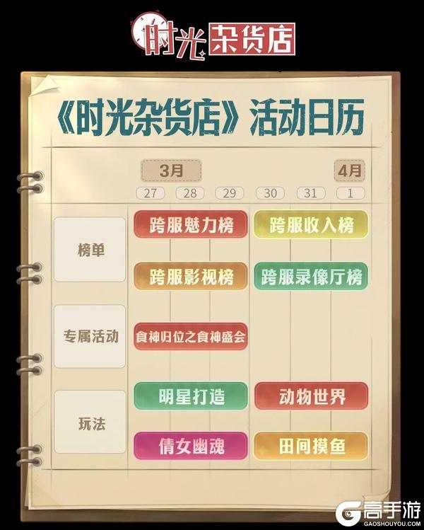 《时光杂货店》《活动日历》3月27日-4月1日