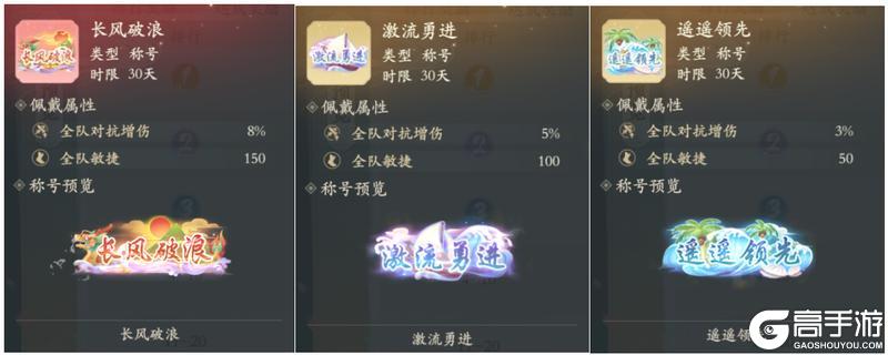 《凌云诺》百舸争流·幸运夺宝