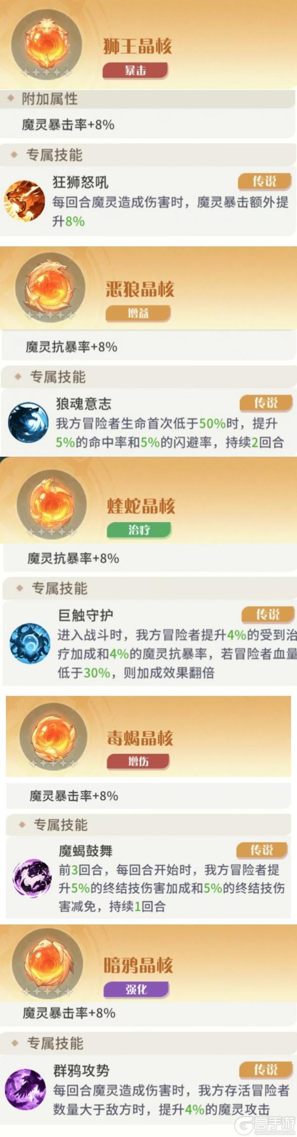 《命运圣契》玩家攻略|魔灵的机制与全养成攻略！