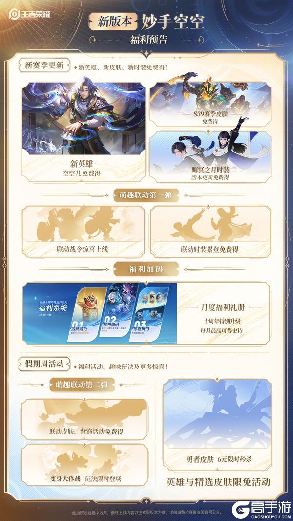 王者S39新赛季即将开启，新版本【妙手空空】福利预告来啦！