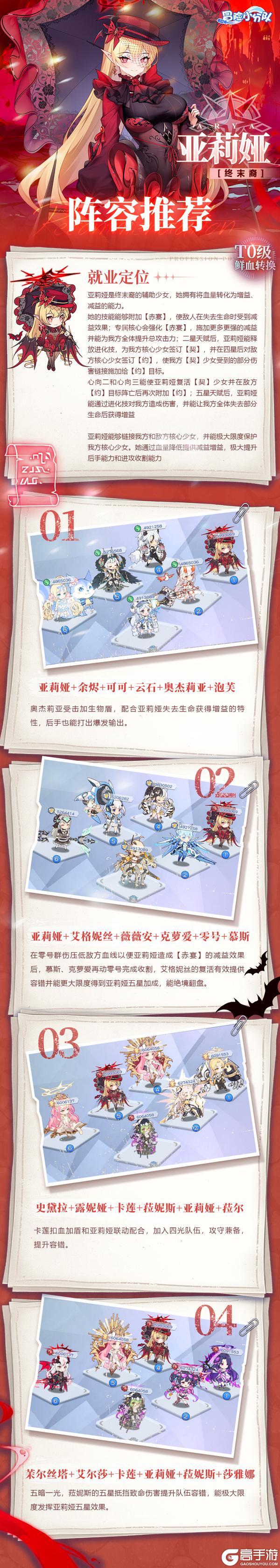 《冒险小分队》阵容推荐·亚莉娅