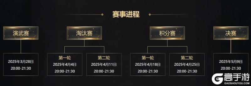 《三国群英传：国战版》首届跨服争霸赛开启 全民逐鹿问鼎新章