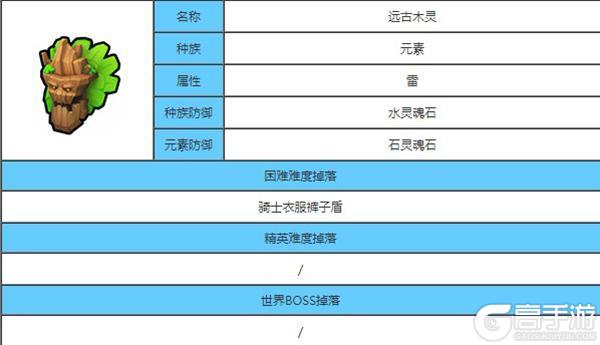 龙与家园时光手机版