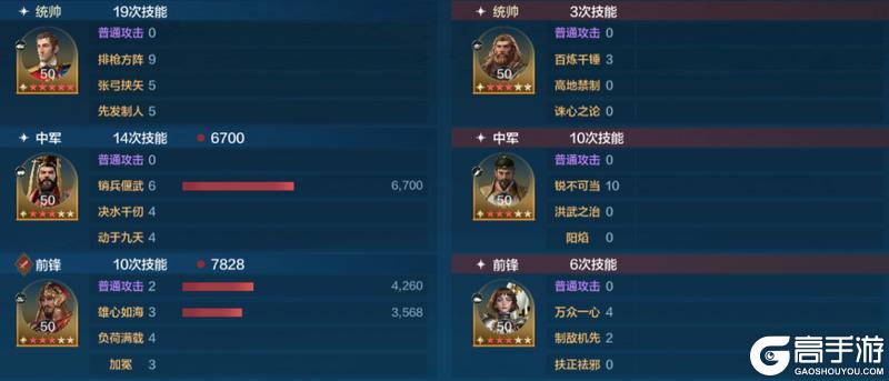 玩家投稿丨「机甲狂潮」三队共存攻略