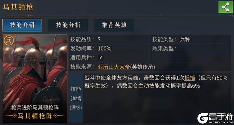 《帝国：权杖与文明》英雄列传亚历山大大帝：世界有边界我一定踏过！