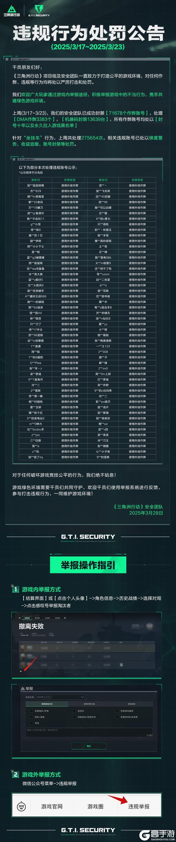 《三角洲行动》违规行为处罚公告(3.17～3.23)