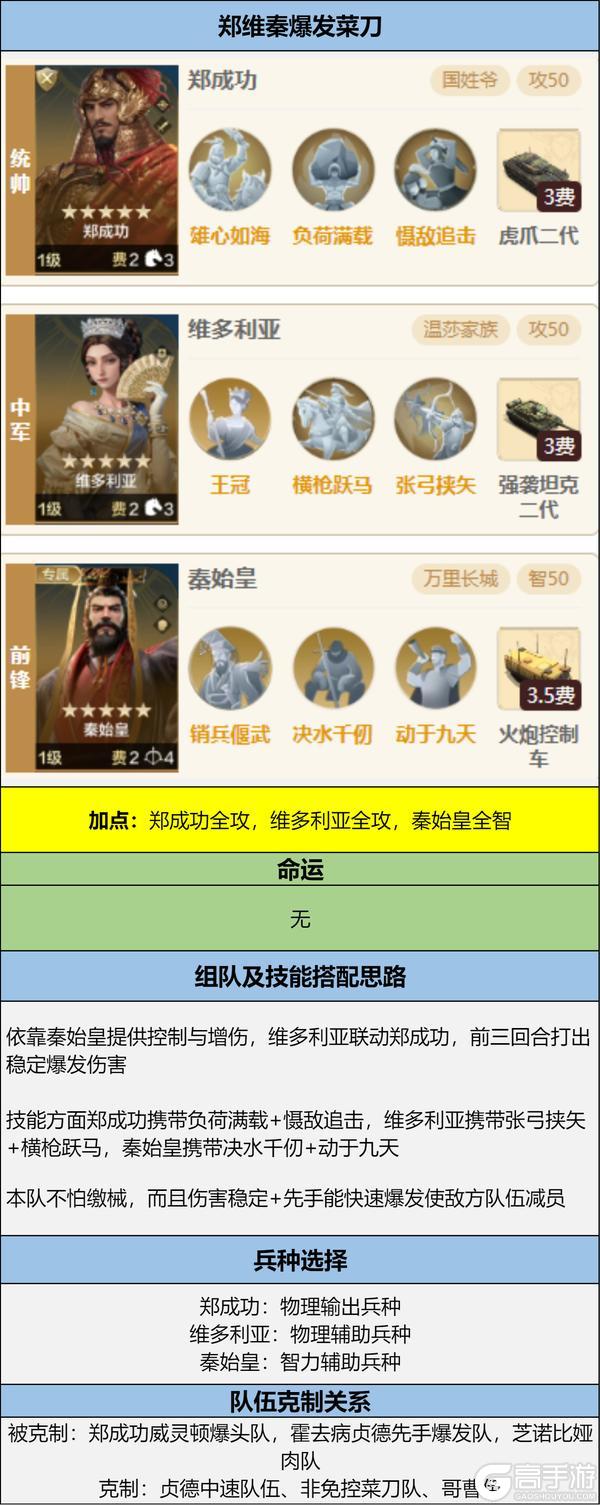 博览会丨中兴帝王卡包评测