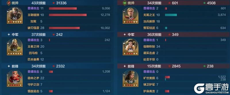 玩家投稿丨「机甲狂潮」三队共存攻略
