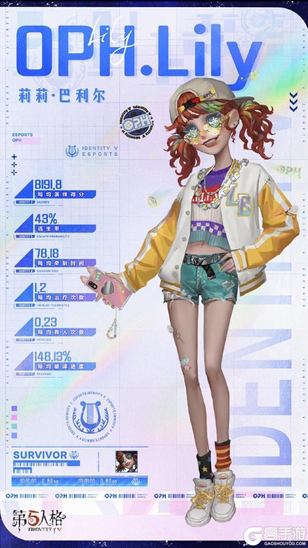 光影博弈  决胜毫厘《第五人格》拉拉队员全新电竞系列IDV-ES时装礼包爆料来袭