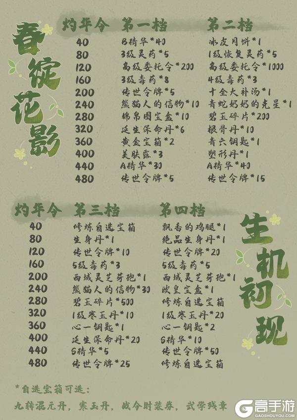 【公告】春绽花影 生机初现活动更新预告