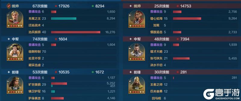 玩家投稿丨「机甲狂潮」三队共存攻略