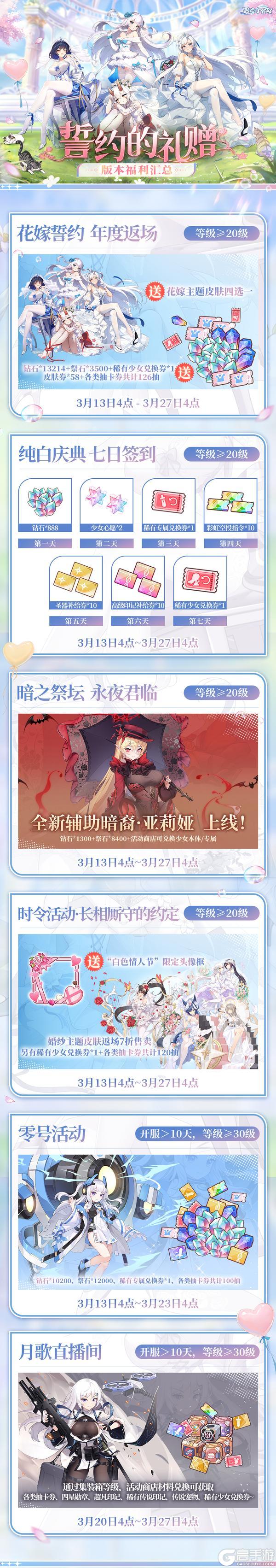 【白色情人节】誓约的礼赠——版本福利汇总（内含礼包码）