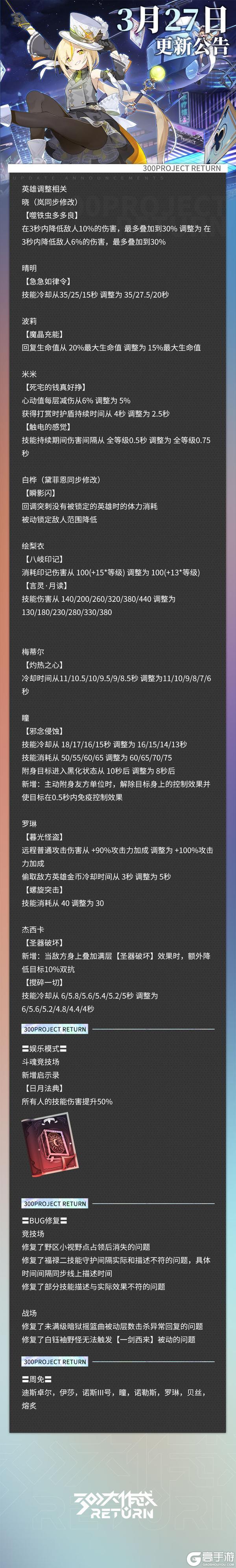 《300大作战》更新公告 | 03月27日