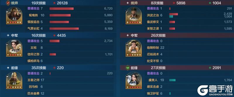 博览会丨中兴帝王卡包评测