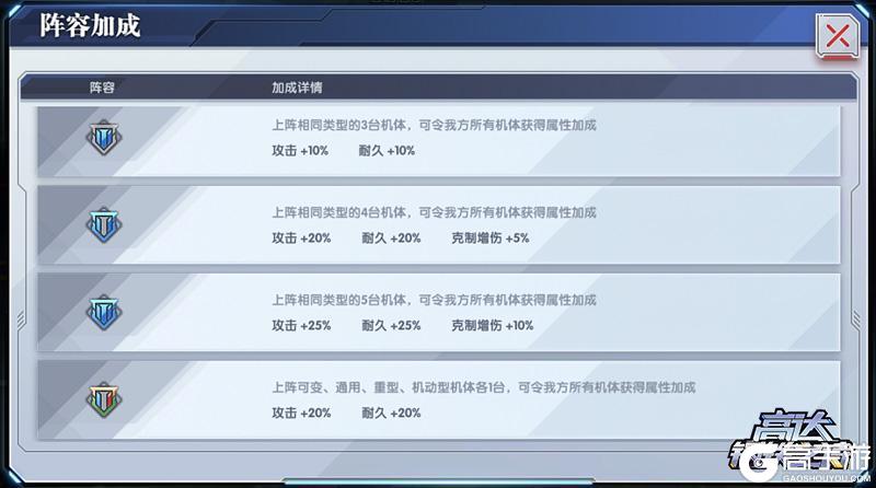 高达钢铁之诗机体类型与特性详解