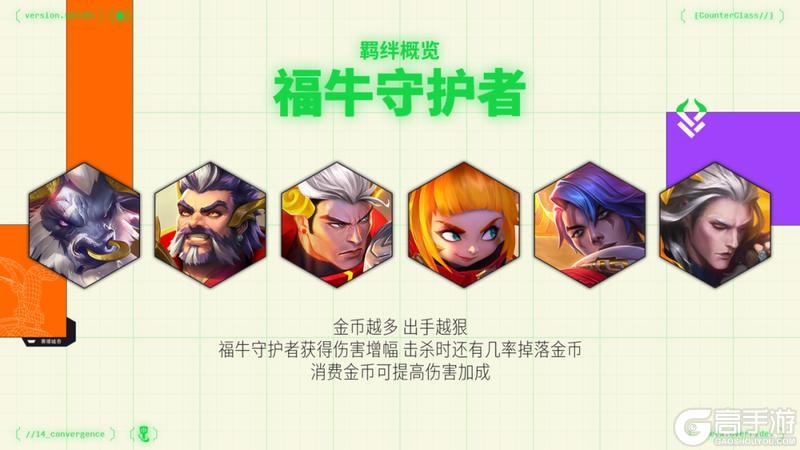 接入网络，一起来看看金铲铲之战 赛博城市街头的羁绊有哪些吧！