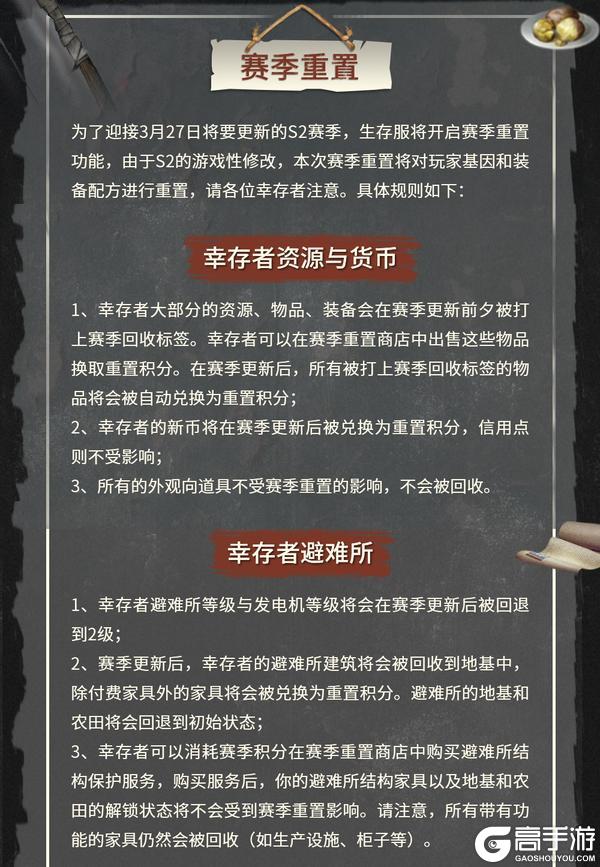 《明日之后》共创特别季3月12日更新公告