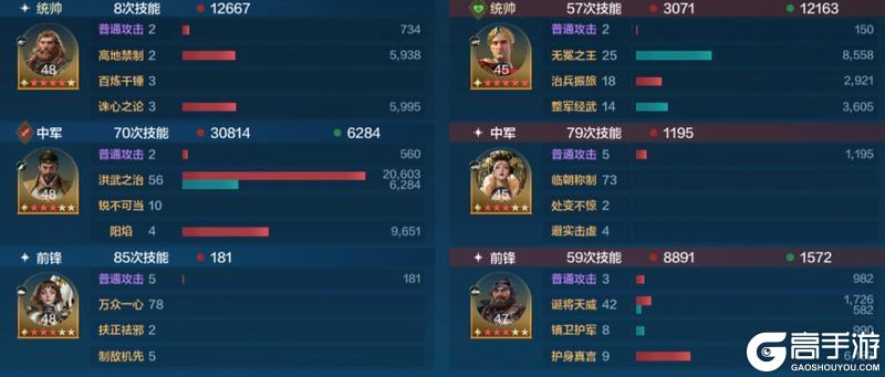 博览会丨救世名臣卡包评测，延长减益效果的姜子牙如何搭配？