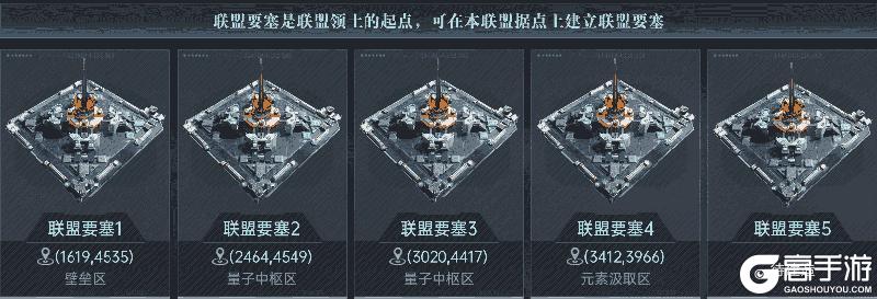 《群星纪元》大神攻略丨给我三分钟 教你开荒期如何先人一步！