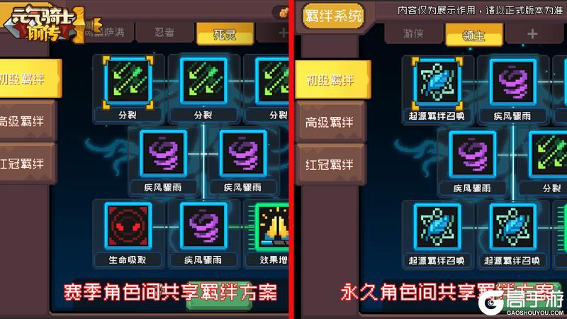 《元气骑士前传》SS2赛季福利&优化一览