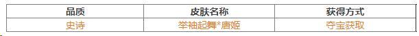 《三国杀OL互通版》占星秘宝卫兹返场 唐姬夺宝上新