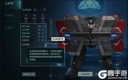 《群星纪元》「前排承伤」英雄流派&搭配思路全解析 ！