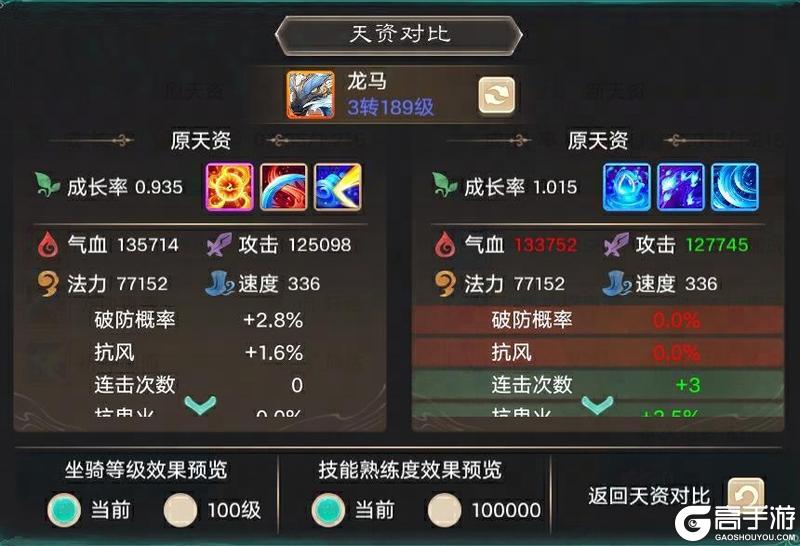 《大话西游》维护预览：坐骑洗练界面优化升级！