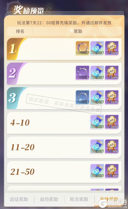 破解版 >> 被雪儿挖到神域远征的猛料了！