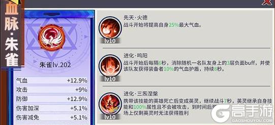 「猎码计划」血脉推荐攻略